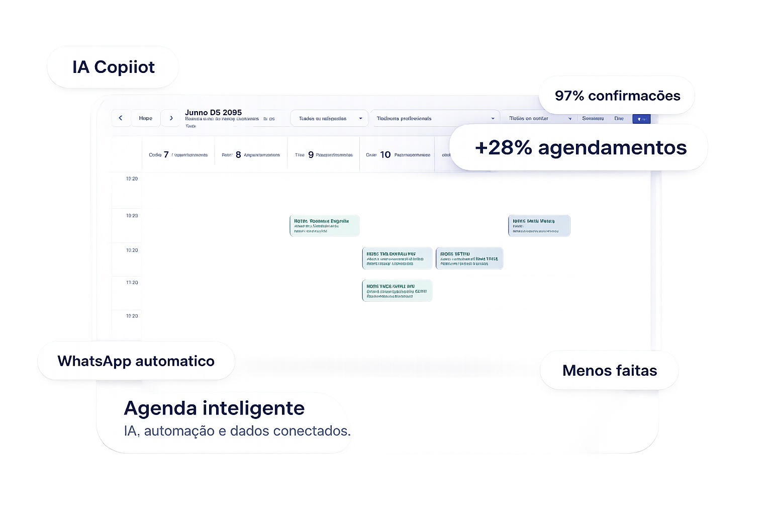 Agenda do ClinicNet com cards de IA Copilot, WhatsApp automático, mais agendamentos, confirmações e menos faltas